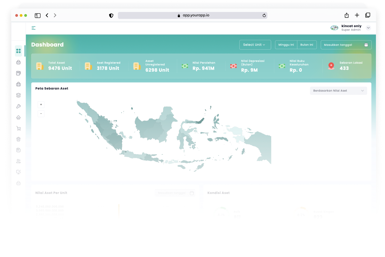 Dashboard SIMAS